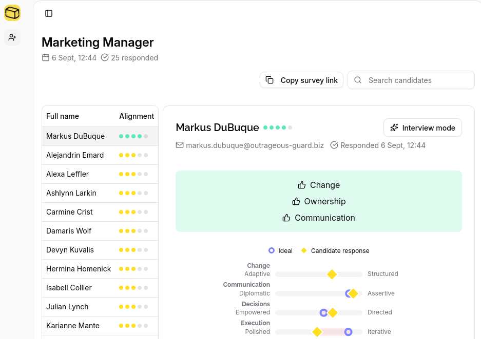Candidate evaluation dashboard
